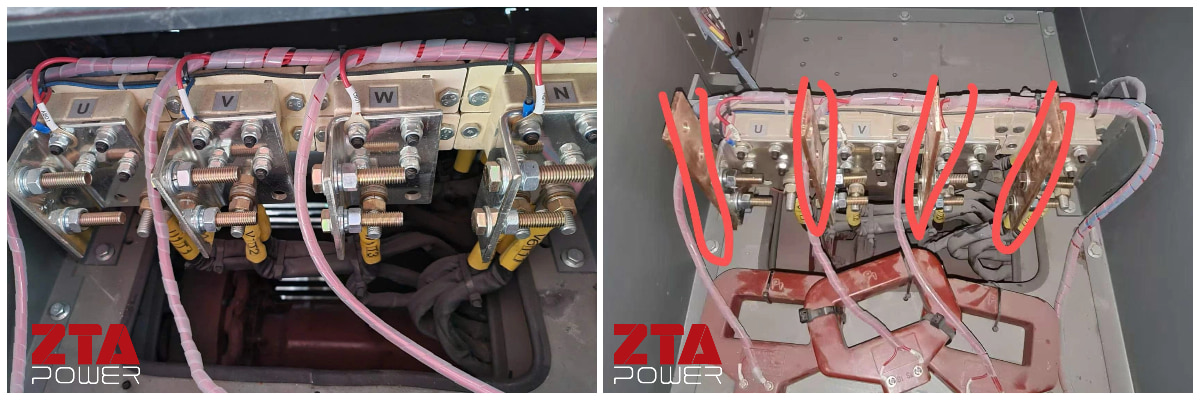 Generator Set Bus Bar Space 